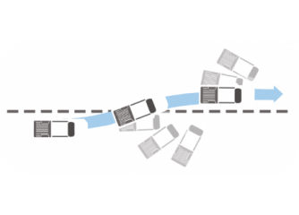 Hệ thống cân bằng động